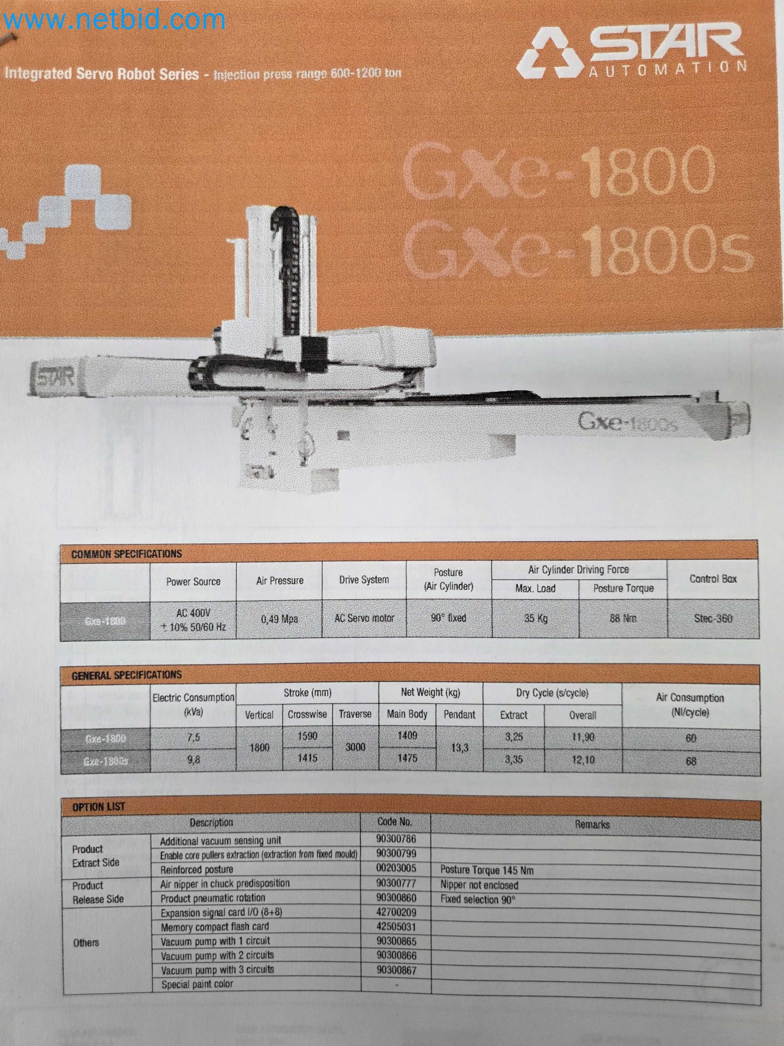 Tromosa Asset Sale (Troqueles Y Moldes De Galicia, Sa): Plastic Injection machinery and accessories-11