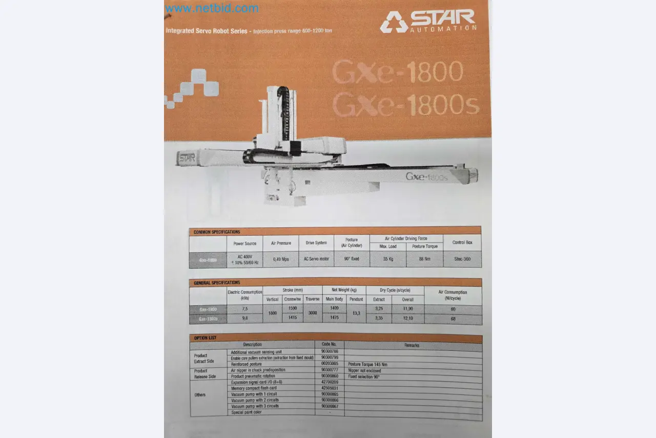 Tromosa Asset Sale (Troqueles Y Moldes De Galicia, Sa): Plastic Injection machinery and accessories-11
