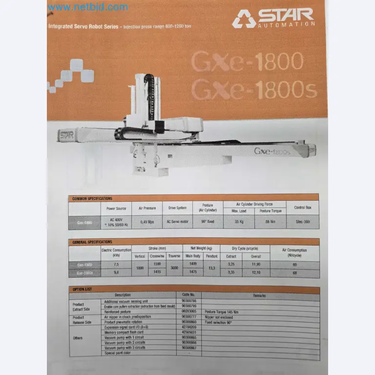 Tromosa Asset Sale (Troqueles Y Moldes De Galicia, Sa): Plastic Injection machinery and accessories-11