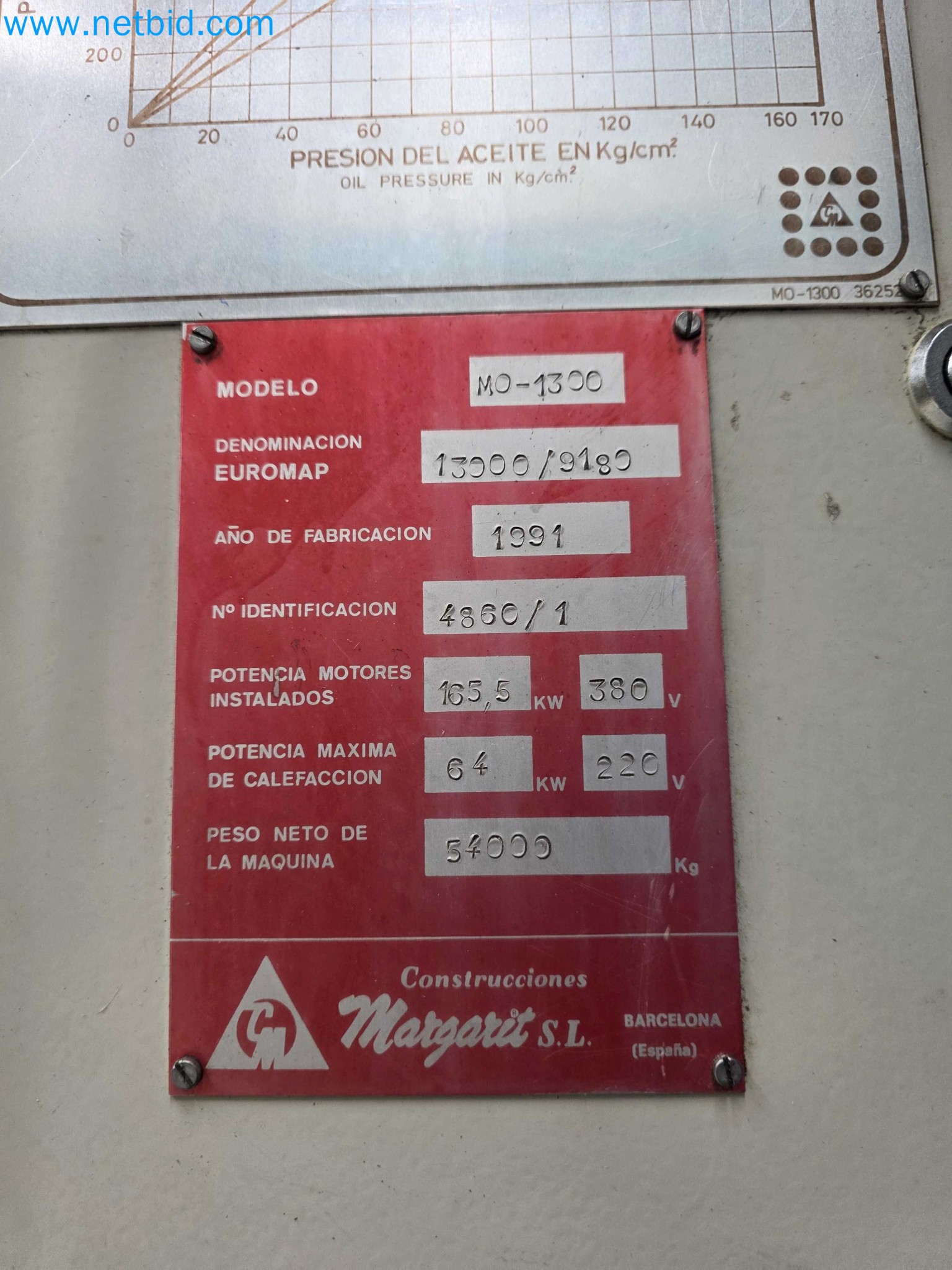 Tromosa Asset Sale (Troqueles Y Moldes De Galicia, Sa): Plastic Injection machinery and accessories-33