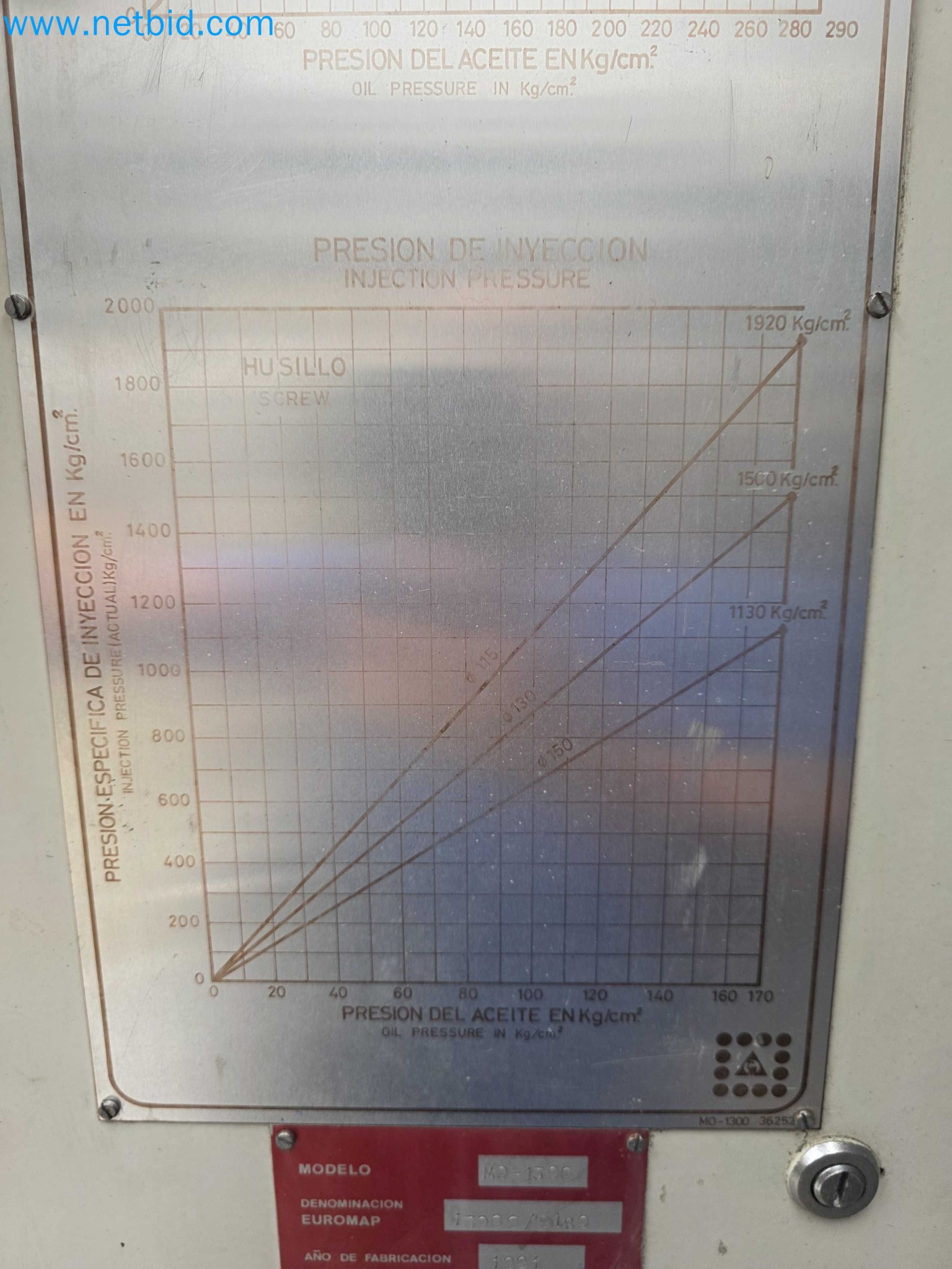 Tromosa Asset Sale (Troqueles Y Moldes De Galicia, Sa): Plastic Injection machinery and accessories-34
