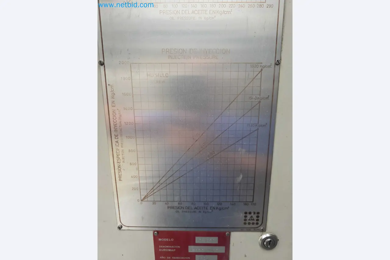 Tromosa Asset Sale (Troqueles Y Moldes De Galicia, Sa): Plastic Injection machinery and accessories-34