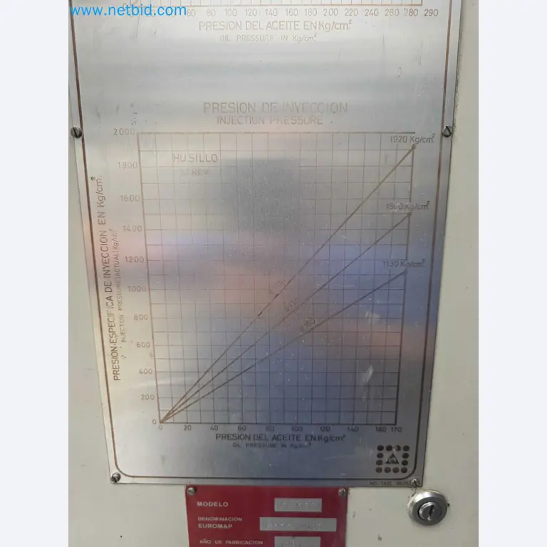 Tromosa Asset Sale (Troqueles Y Moldes De Galicia, Sa): Plastic Injection machinery and accessories-34