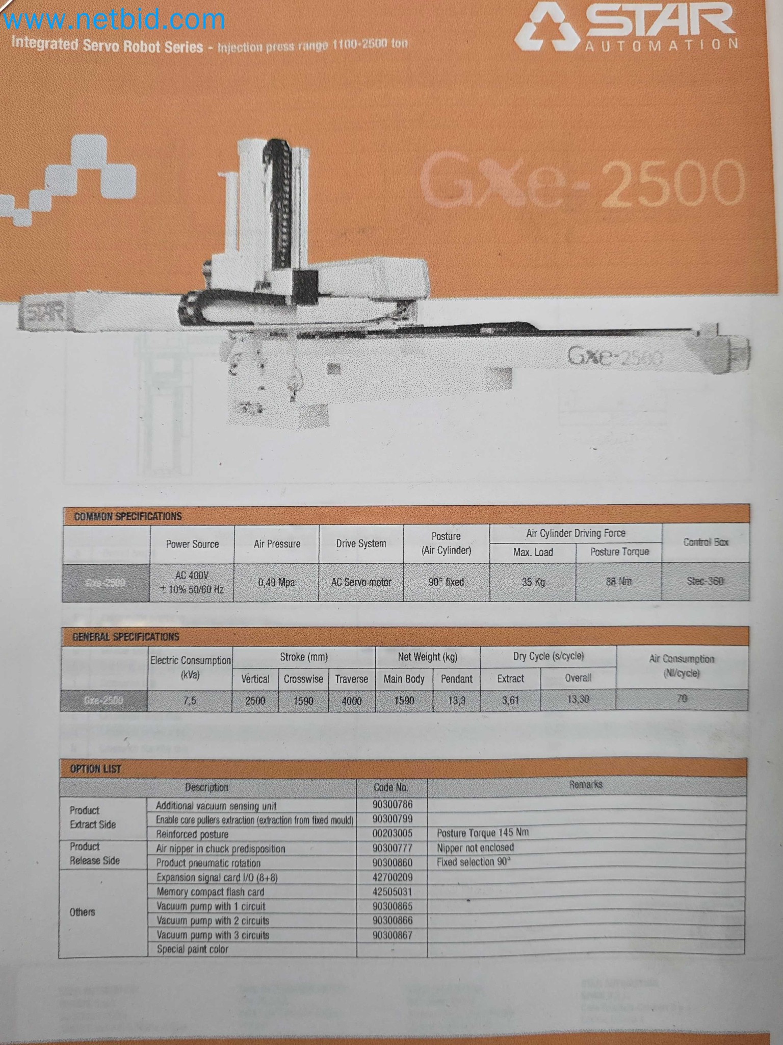 Tromosa Asset Sale (Troqueles Y Moldes De Galicia, Sa): Plastic Injection machinery and accessories-10
