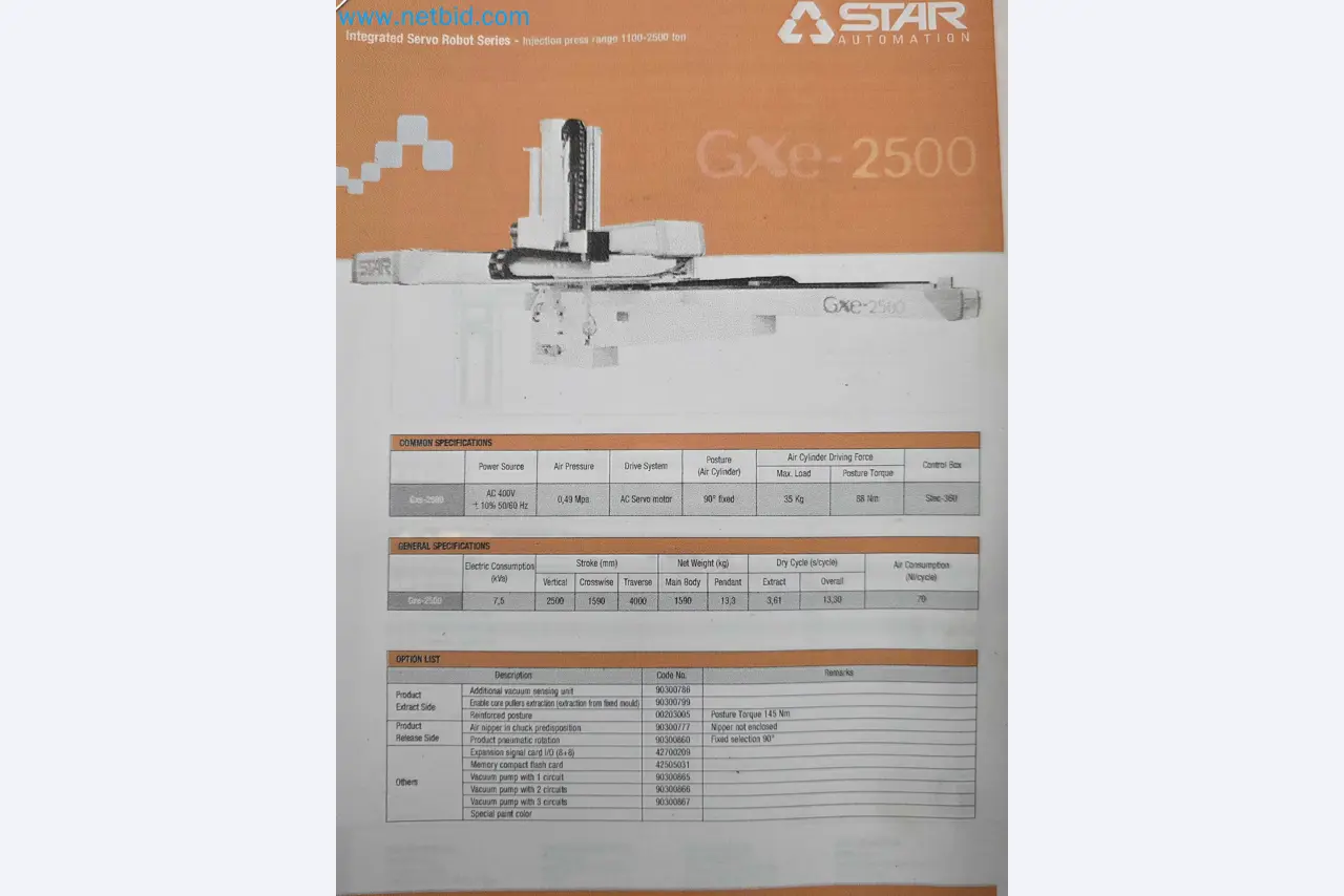 Tromosa Asset Sale (Troqueles Y Moldes De Galicia, Sa): Plastic Injection machinery and accessories-10