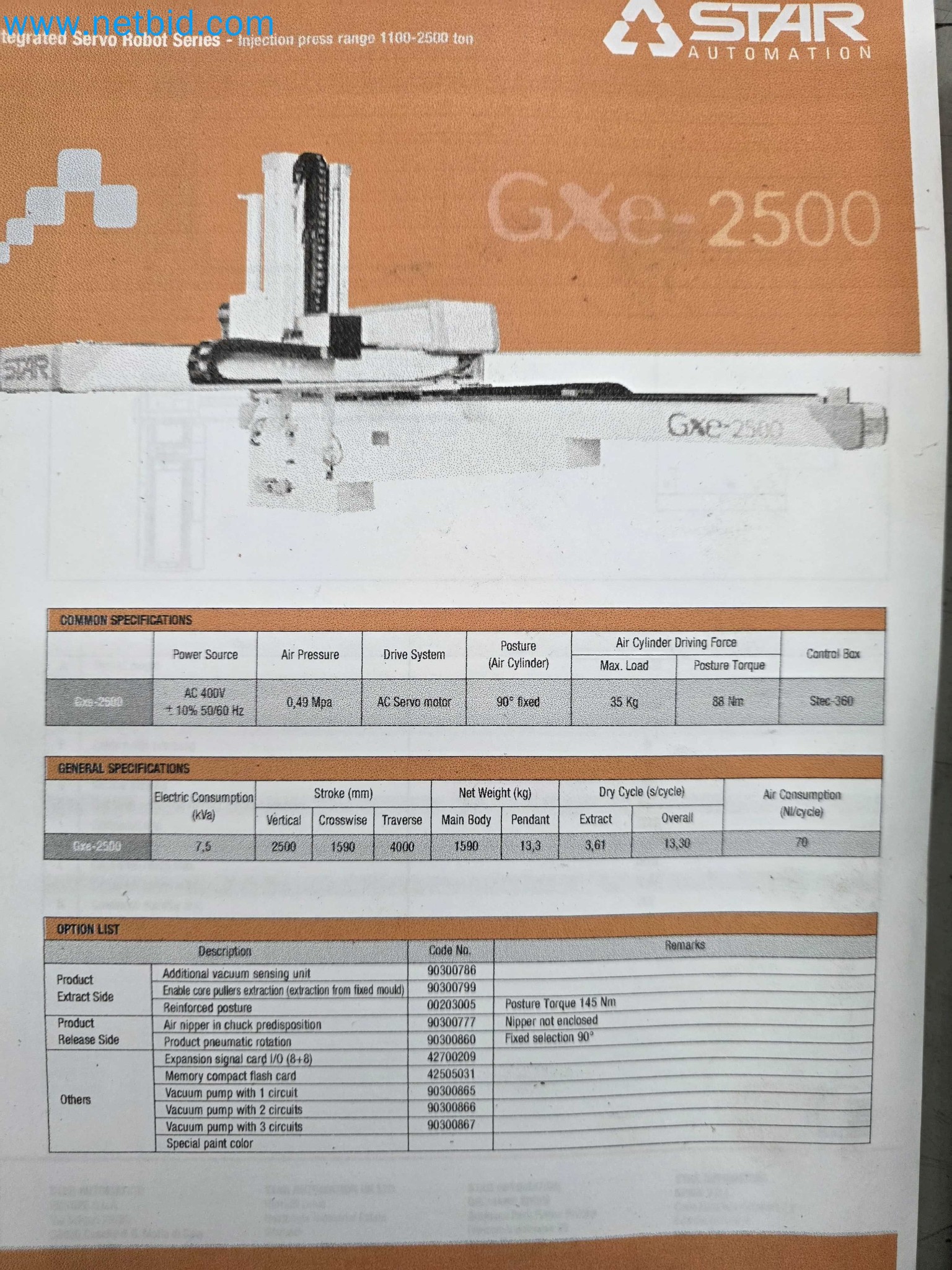 Tromosa Asset Sale (Troqueles Y Moldes De Galicia, Sa): Plastic Injection machinery and accessories-35