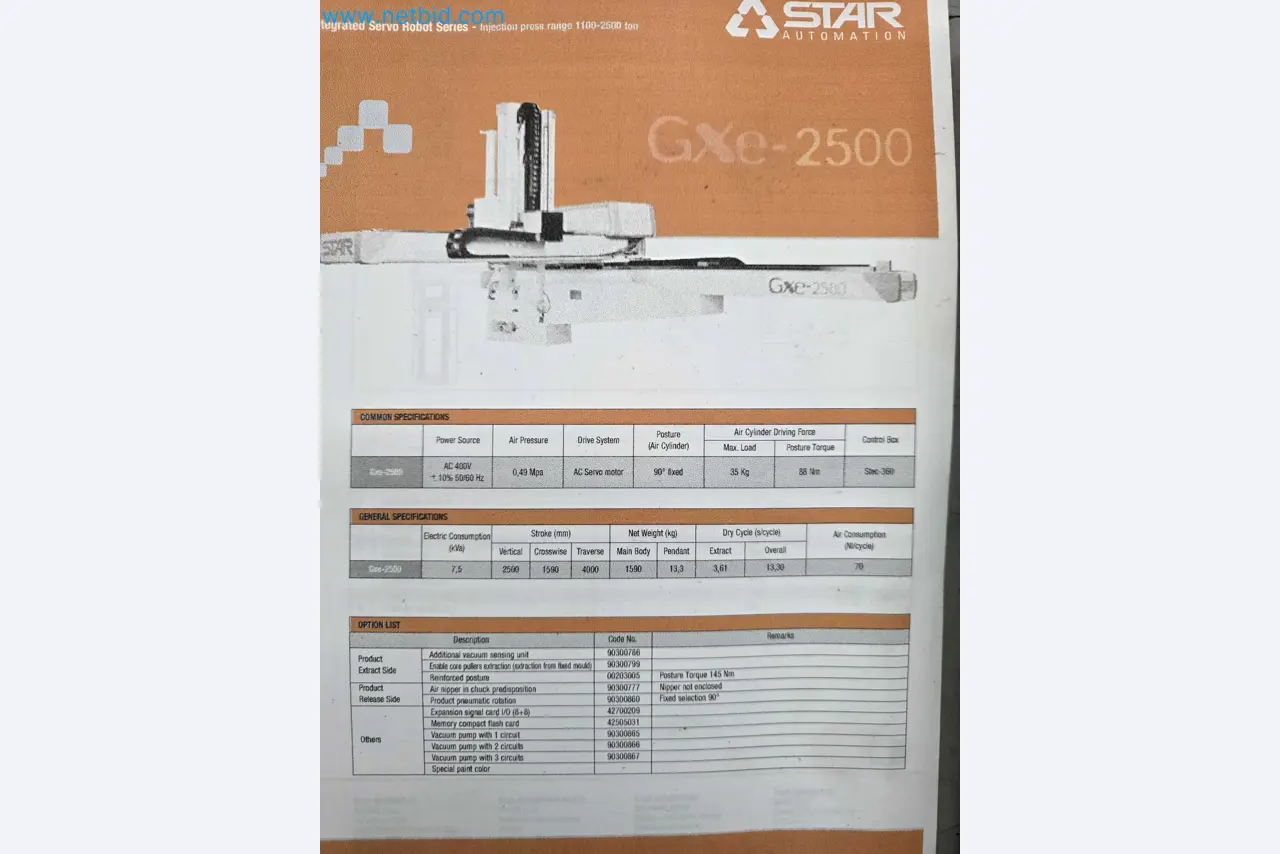 Tromosa Asset Sale (Troqueles Y Moldes De Galicia, Sa): Plastic Injection machinery and accessories-35