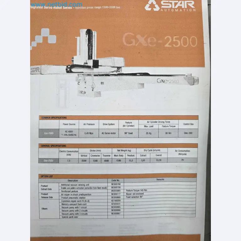 Tromosa Asset Sale (Troqueles Y Moldes De Galicia, Sa): Plastic Injection machinery and accessories-35