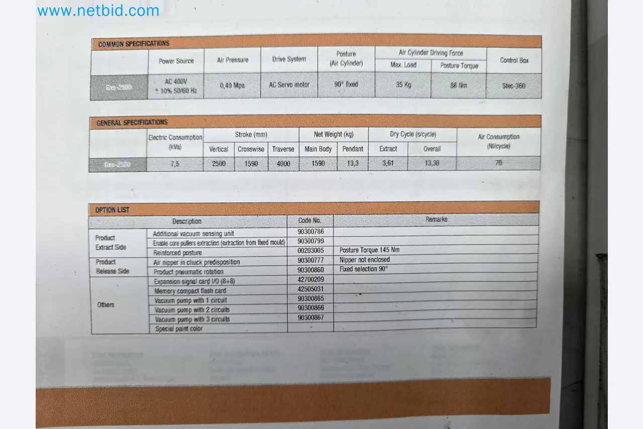 Tromosa Asset Sale (Troqueles Y Moldes De Galicia, Sa): Plastic Injection machinery and accessories-36