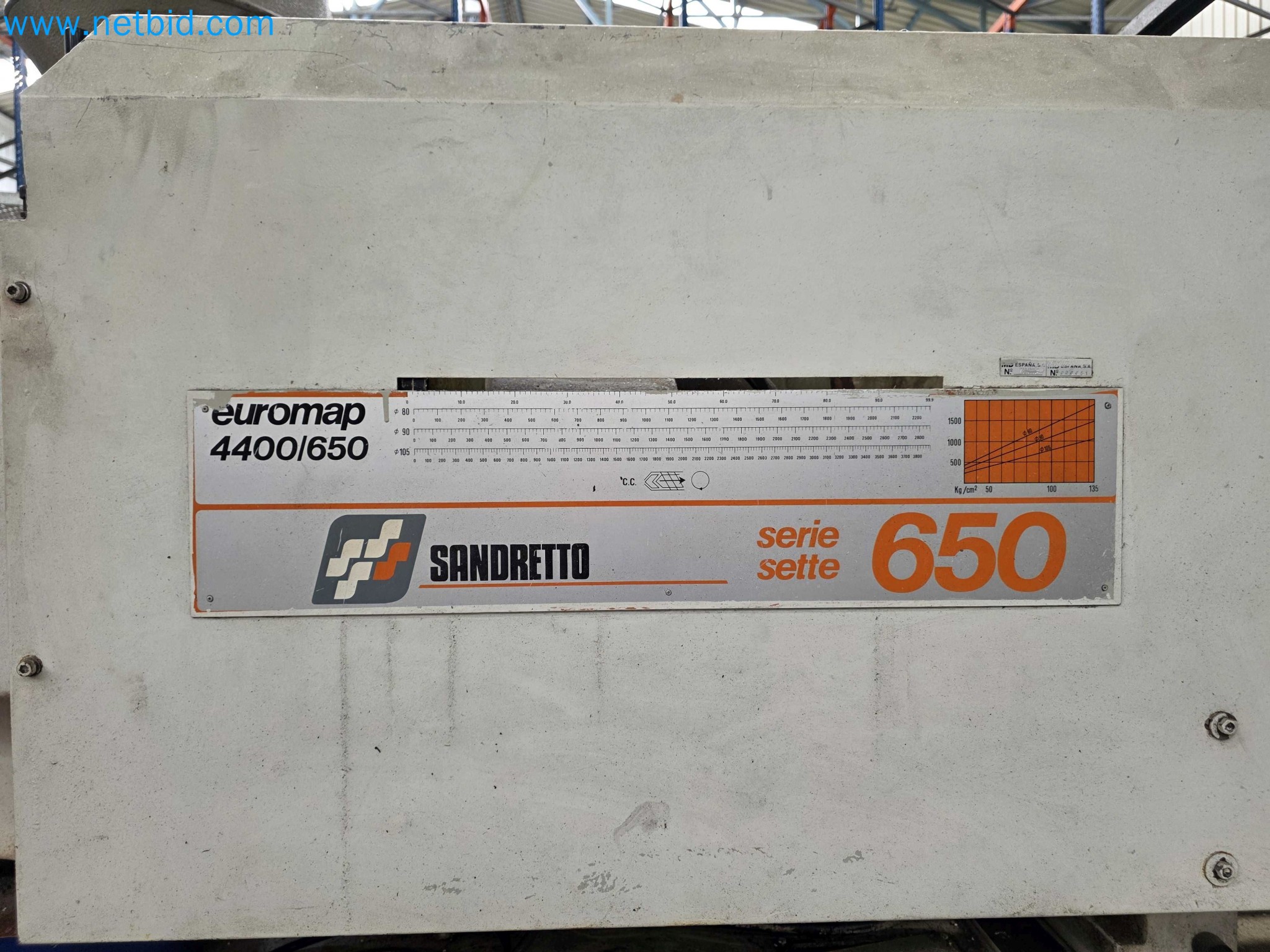 Tromosa Asset Sale (Troqueles Y Moldes De Galicia, Sa): Plastic Injection machinery and accessories-10