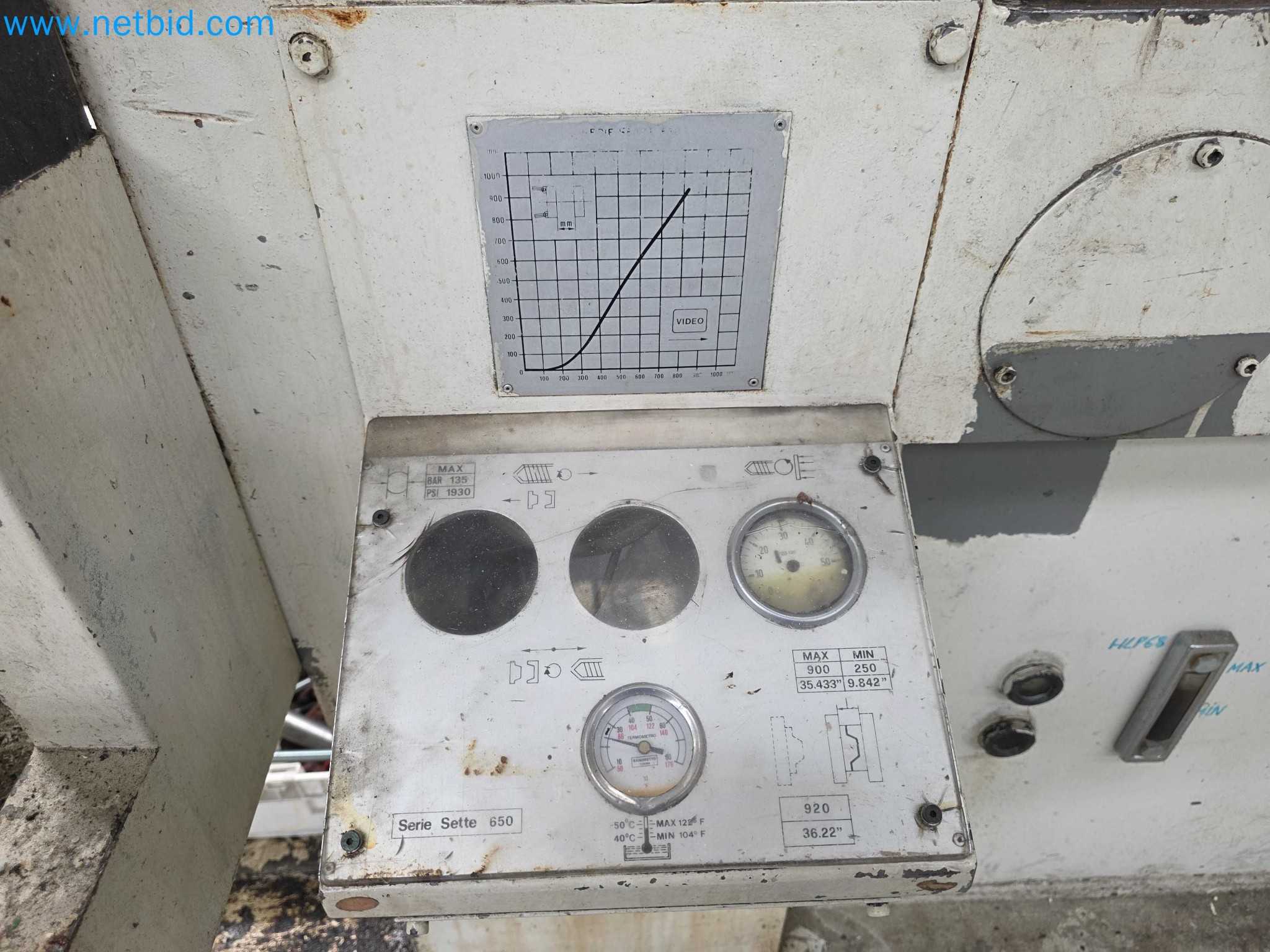 Tromosa Asset Sale (Troqueles Y Moldes De Galicia, Sa): Plastic Injection machinery and accessories-14