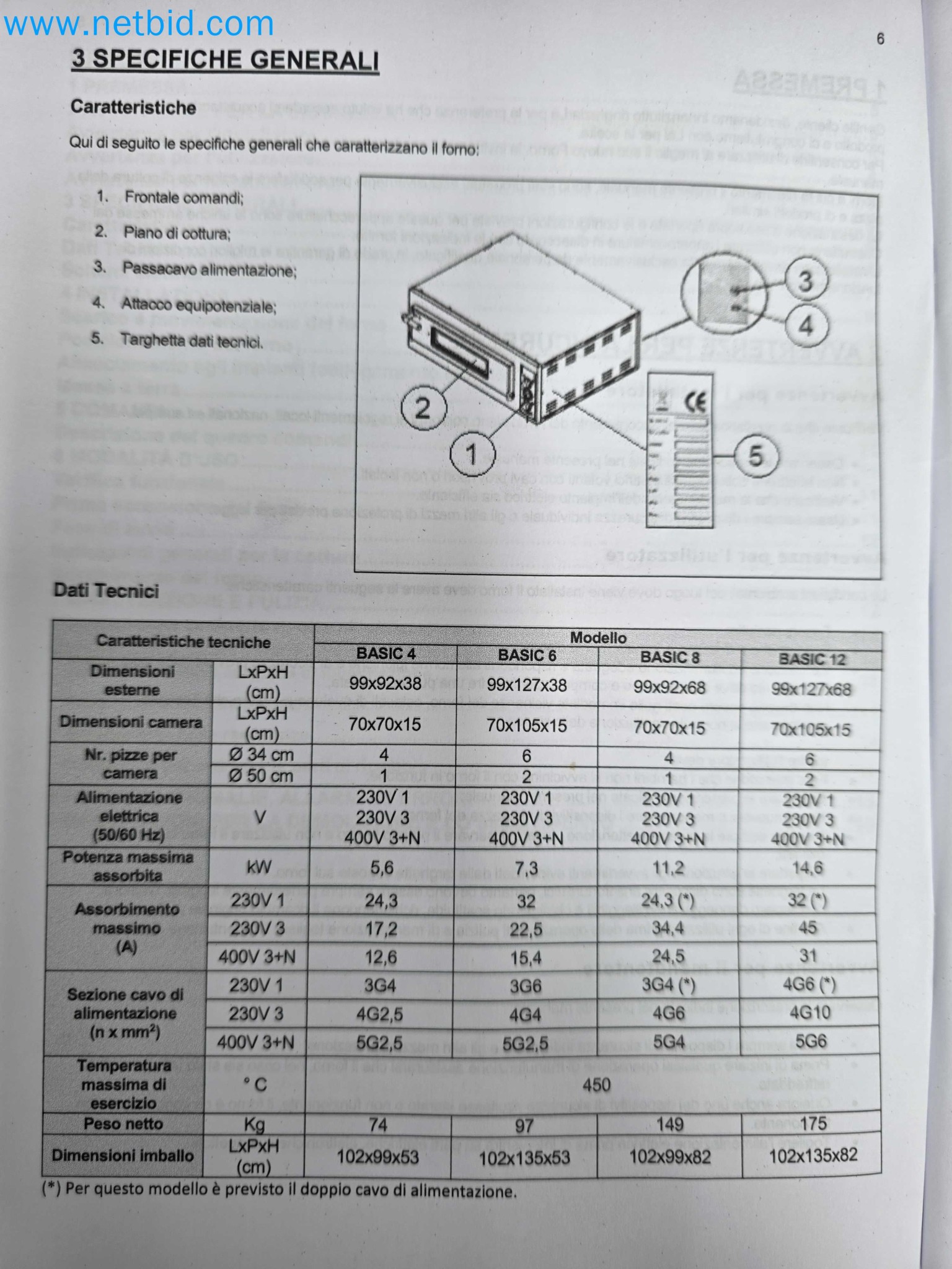 Tromosa Asset Sale (Troqueles Y Moldes De Galicia, Sa): Plastic Injection machinery and accessories-12