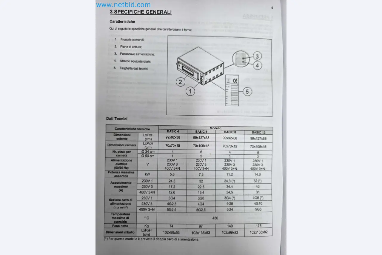 Tromosa Asset Sale (Troqueles Y Moldes De Galicia, Sa): Plastic Injection machinery and accessories-12