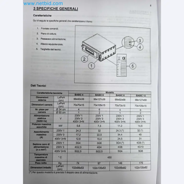 Tromosa Asset Sale (Troqueles Y Moldes De Galicia, Sa): Plastic Injection machinery and accessories-12