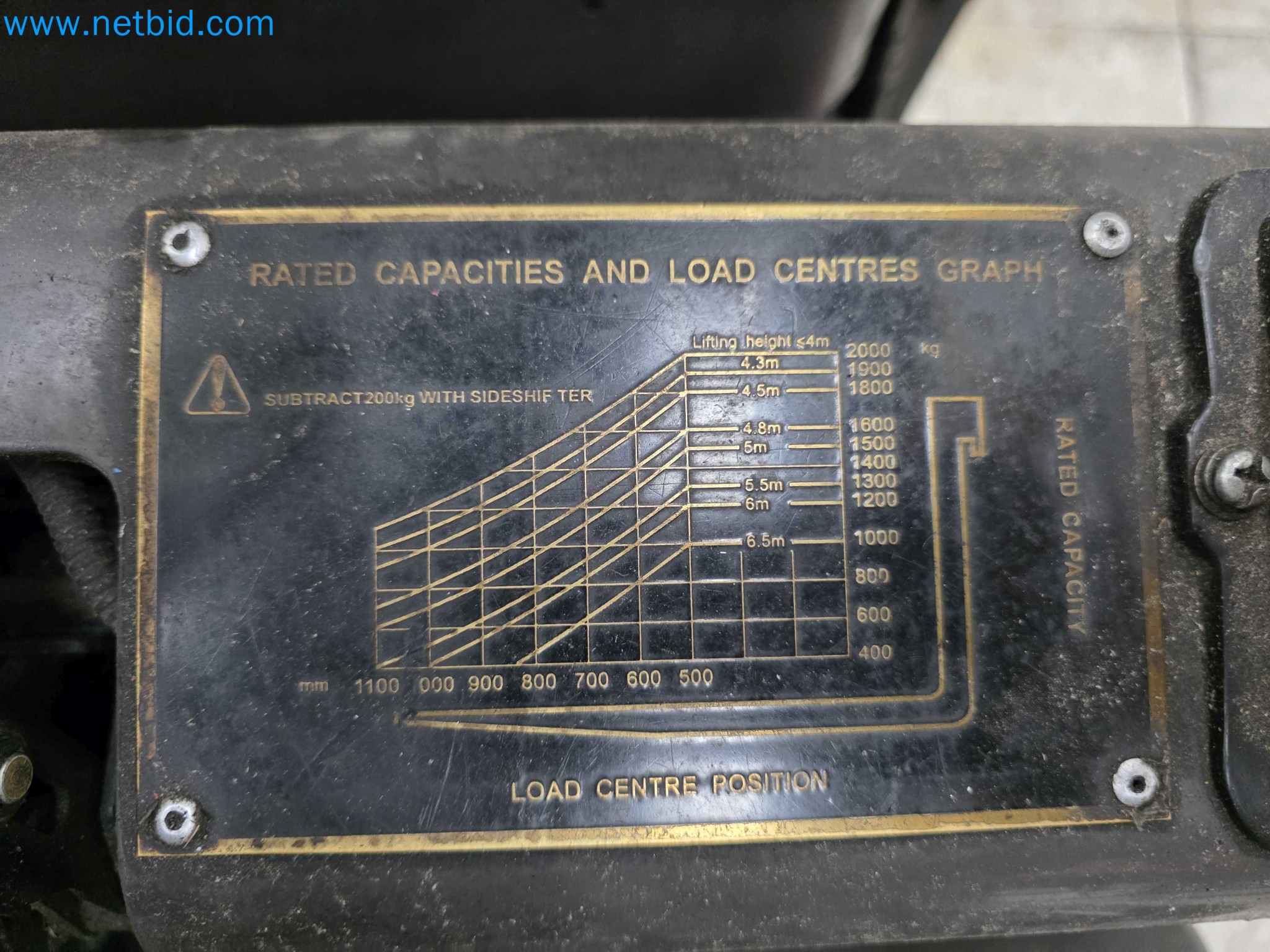 Tromosa Asset Sale (Troqueles Y Moldes De Galicia, Sa): Plastic Injection machinery and accessories-22