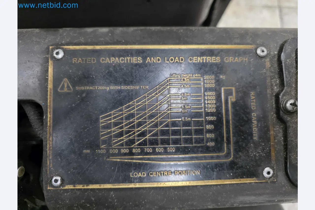 Tromosa Asset Sale (Troqueles Y Moldes De Galicia, Sa): Plastic Injection machinery and accessories-22
