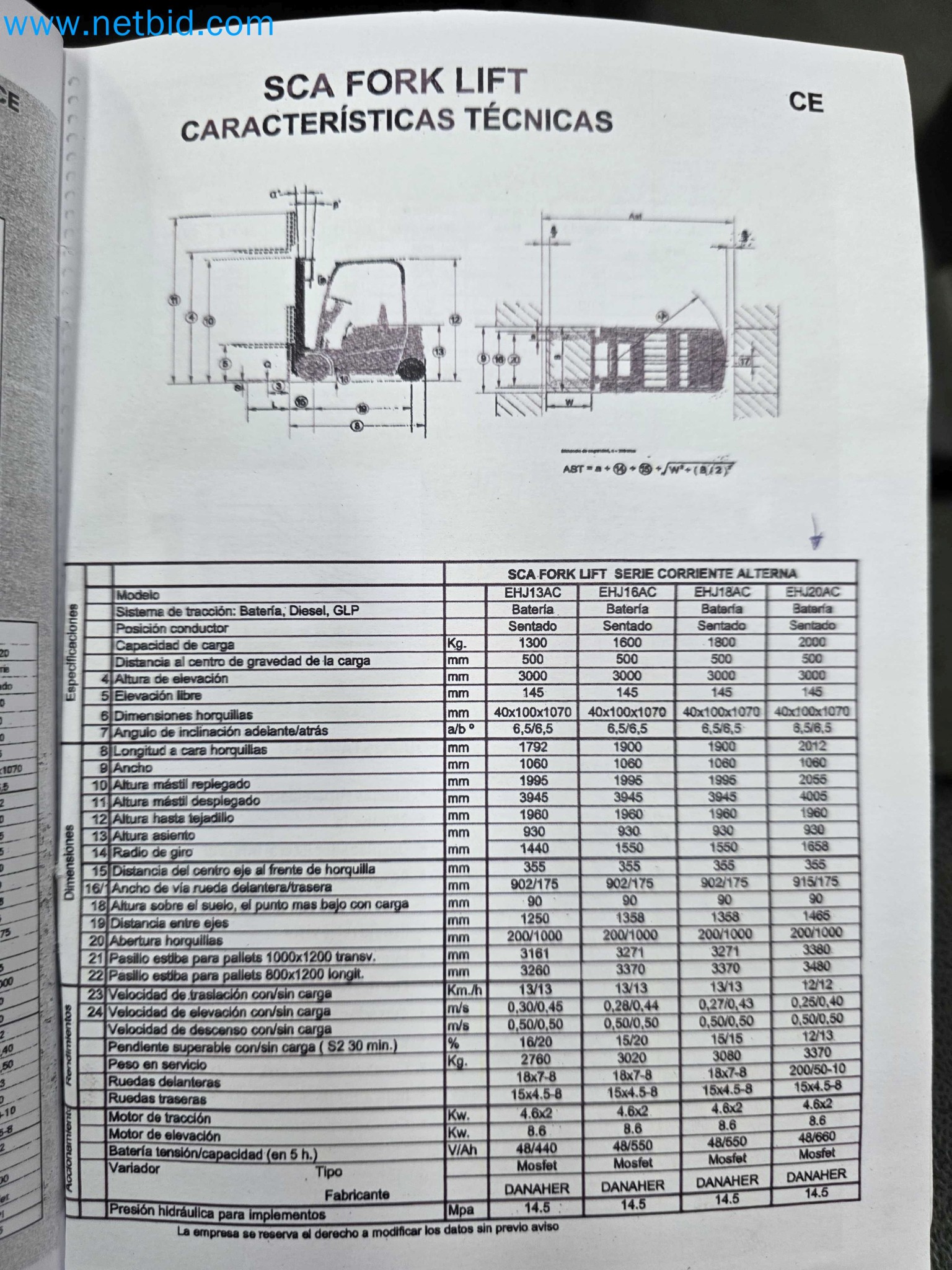 Tromosa Asset Sale (Troqueles Y Moldes De Galicia, Sa): Plastic Injection machinery and accessories-33