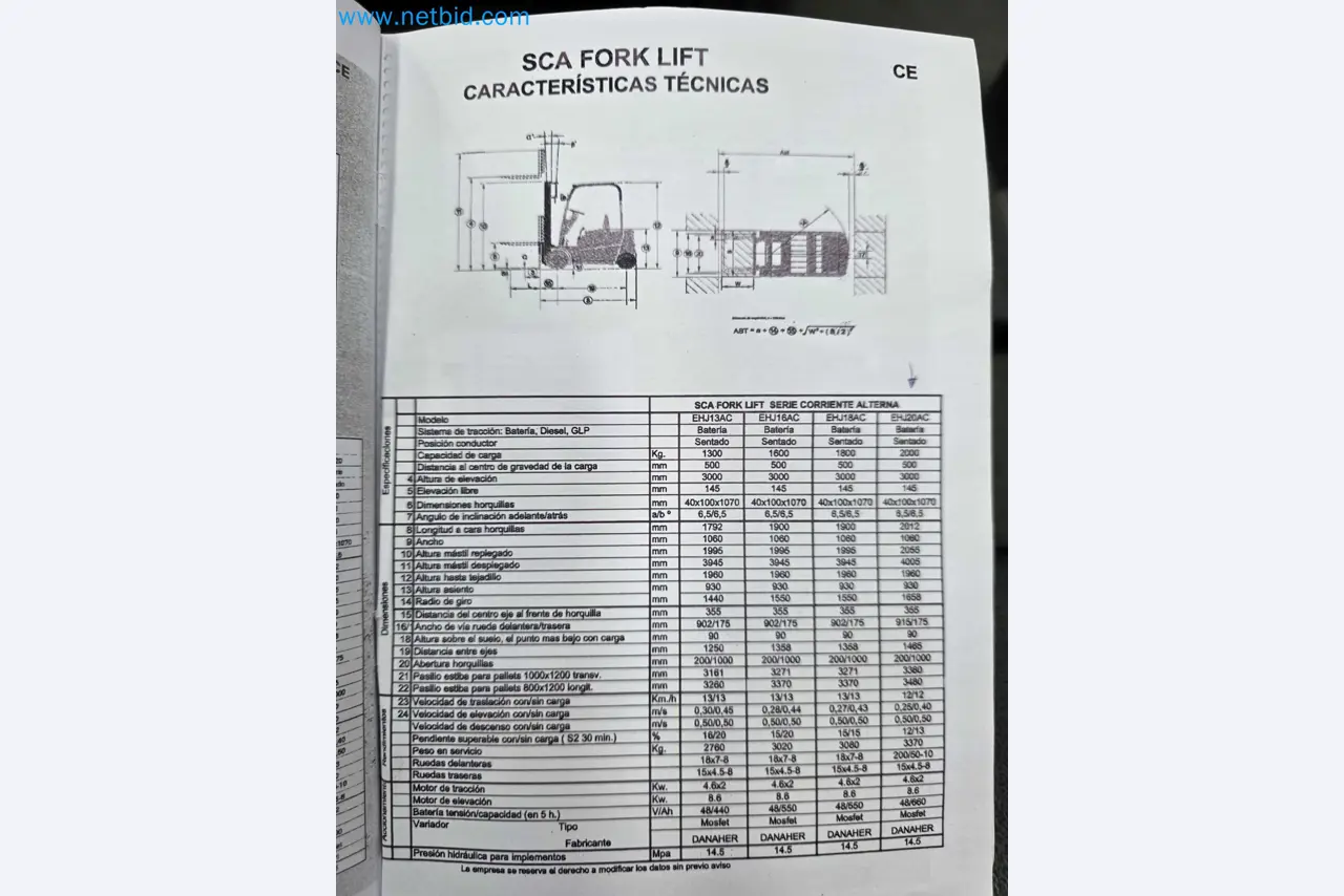 Tromosa Asset Sale (Troqueles Y Moldes De Galicia, Sa): Plastic Injection machinery and accessories-33