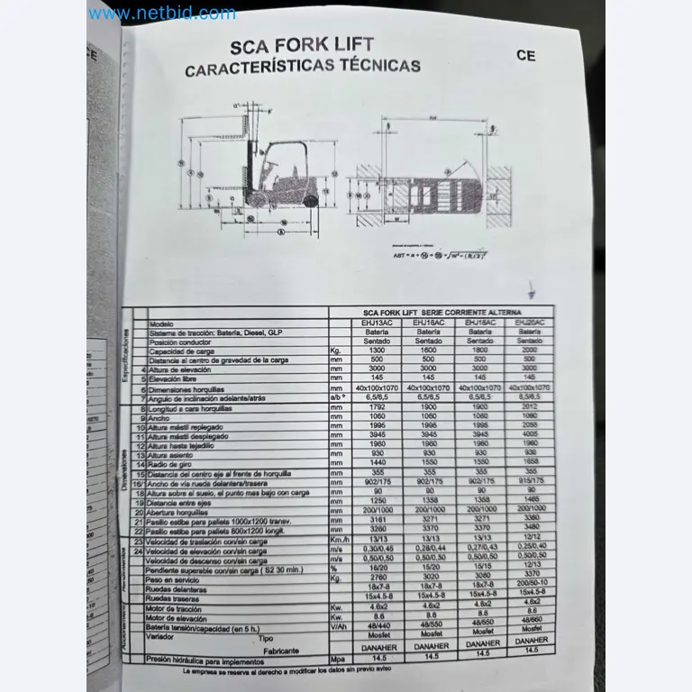 Tromosa Asset Sale (Troqueles Y Moldes De Galicia, Sa): Plastic Injection machinery and accessories-33
