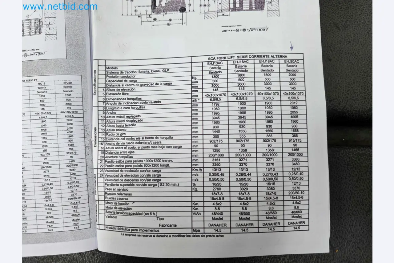 Tromosa Asset Sale (Troqueles Y Moldes De Galicia, Sa): Plastic Injection machinery and accessories-34