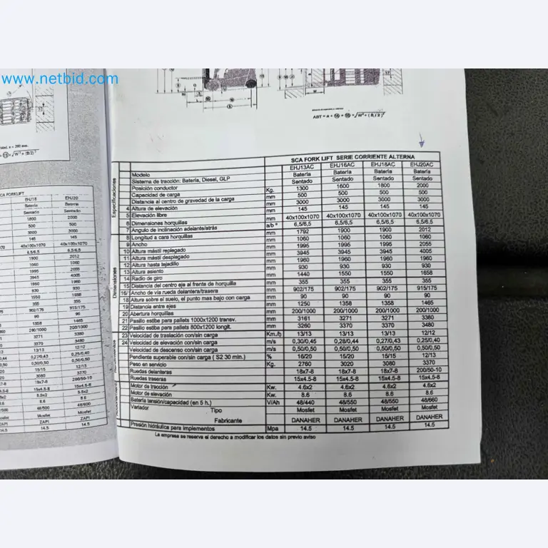 Tromosa Asset Sale (Troqueles Y Moldes De Galicia, Sa): Plastic Injection machinery and accessories-34