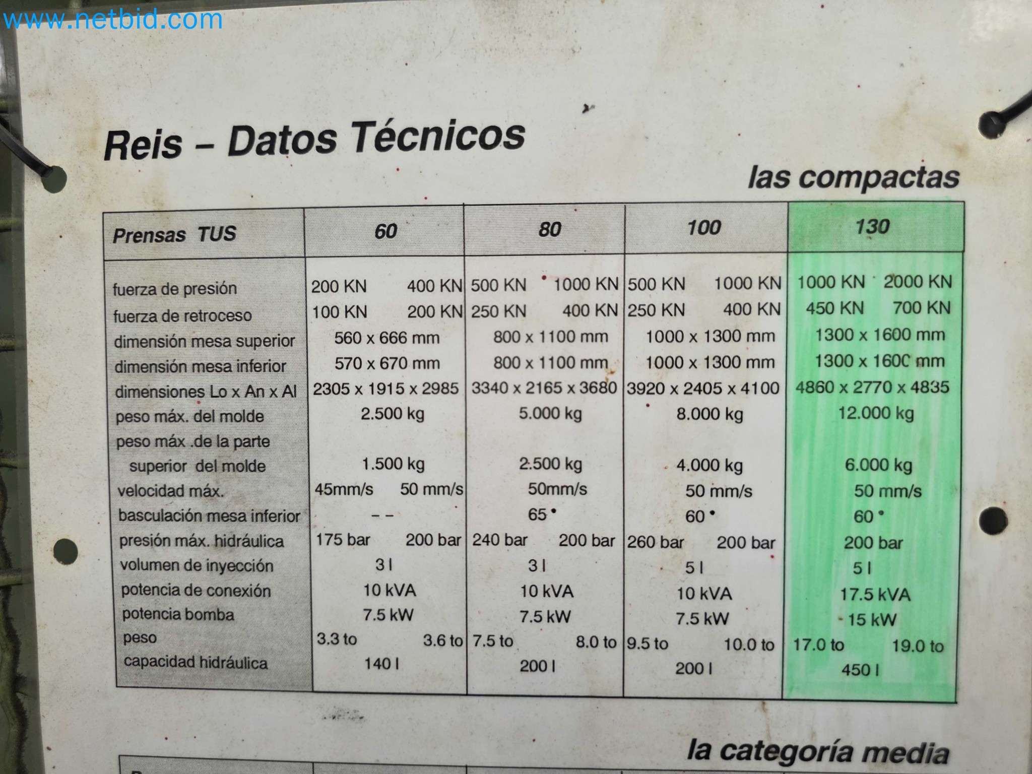 Tromosa Asset Sale (Troqueles Y Moldes De Galicia, Sa): Cnc Machining Centres, Edm Machines And Mould Manufacturing Equipment-21