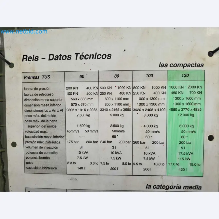 Tromosa Asset Sale (Troqueles Y Moldes De Galicia, Sa): Cnc Machining Centres, Edm Machines And Mould Manufacturing Equipment-21