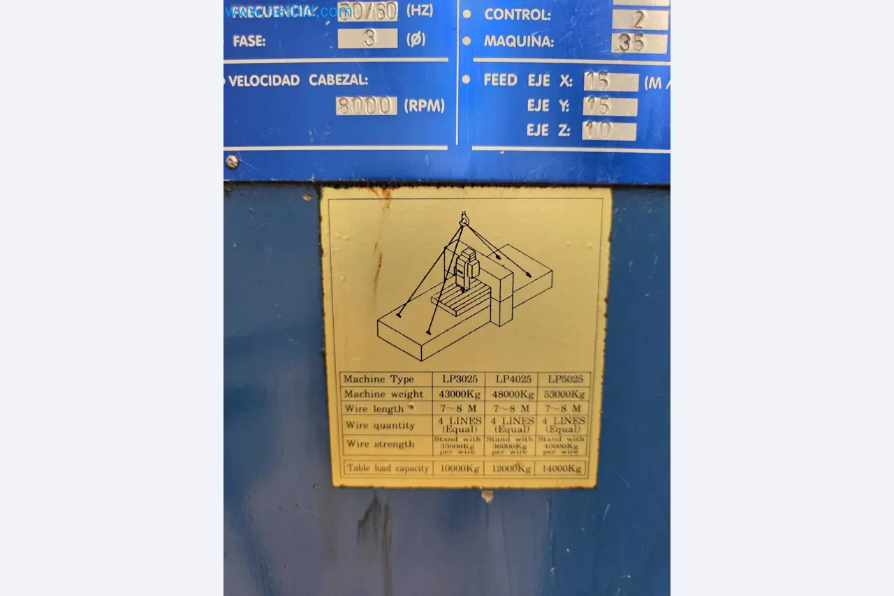 Tromosa Asset Sale (Troqueles Y Moldes De Galicia, Sa): Cnc Machining Centres, Edm Machines And Mould Manufacturing Equipment-20