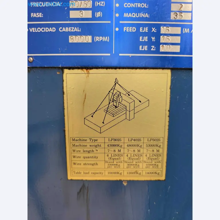 Tromosa Asset Sale (Troqueles Y Moldes De Galicia, Sa): Cnc Machining Centres, Edm Machines And Mould Manufacturing Equipment-20