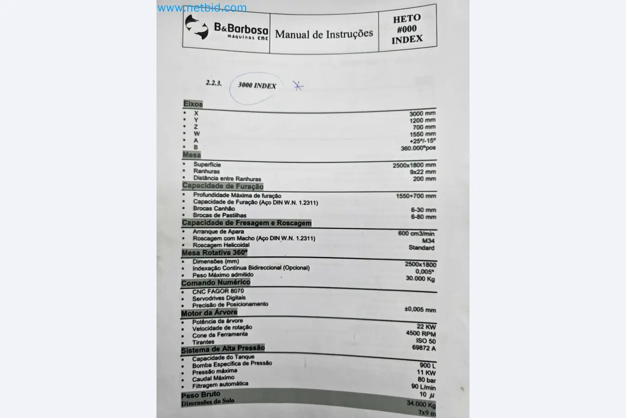 Tromosa Asset Sale (Troqueles Y Moldes De Galicia, Sa): Cnc Machining Centres, Edm Machines And Mould Manufacturing Equipment-47