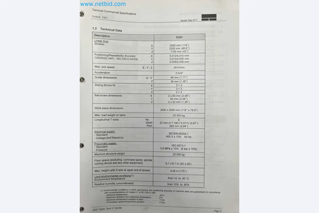 Tromosa Asset Sale (Troqueles Y Moldes De Galicia, Sa): Cnc Machining Centres, Edm Machines And Mould Manufacturing Equipment-41