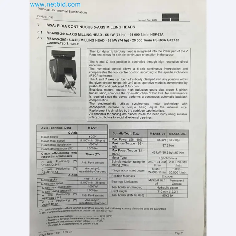 Tromosa Asset Sale (Troqueles Y Moldes De Galicia, Sa): Cnc Machining Centres, Edm Machines And Mould Manufacturing Equipment-42