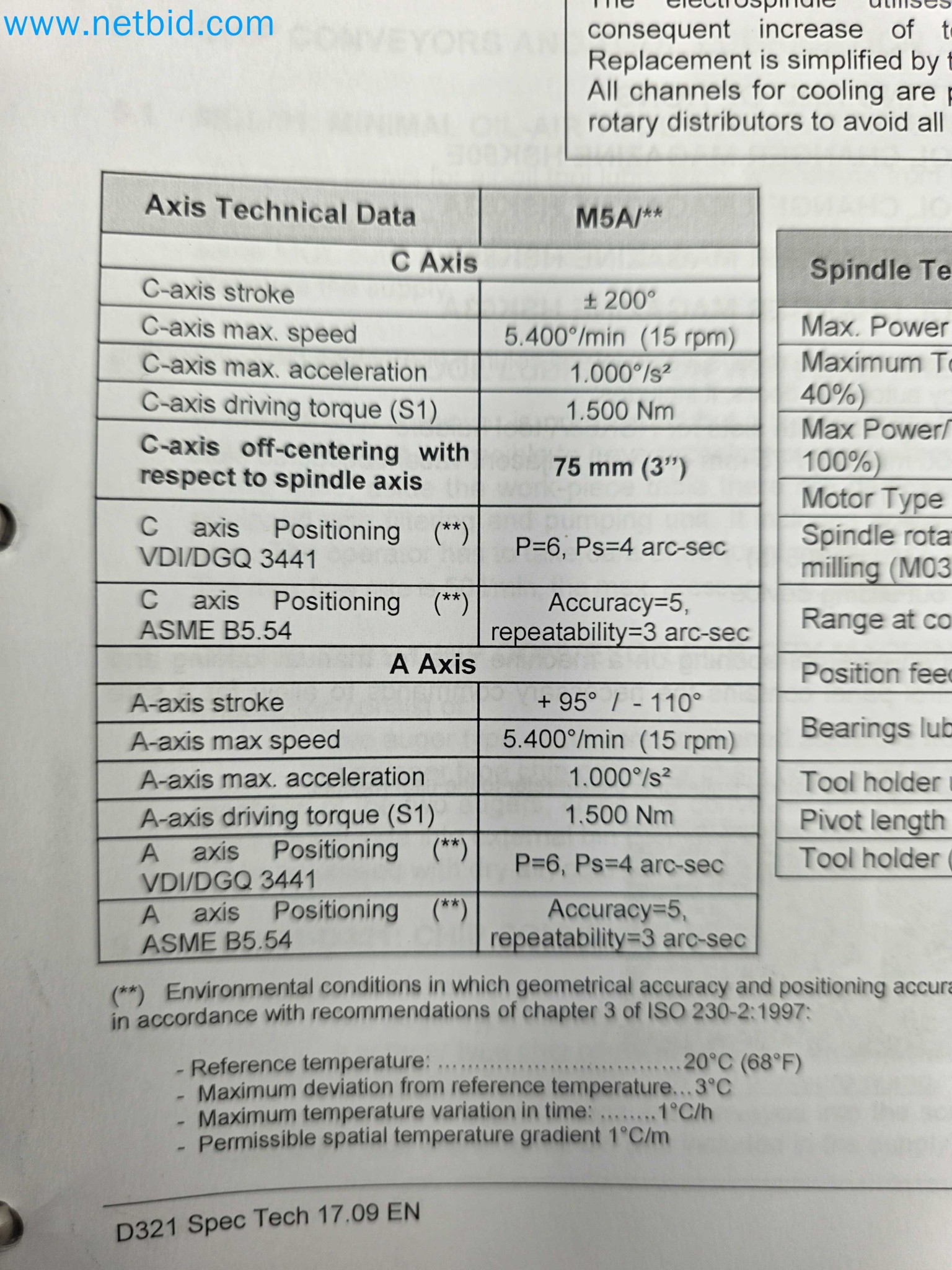 Tromosa Asset Sale (Troqueles Y Moldes De Galicia, Sa): Cnc Machining Centres, Edm Machines And Mould Manufacturing Equipment-43