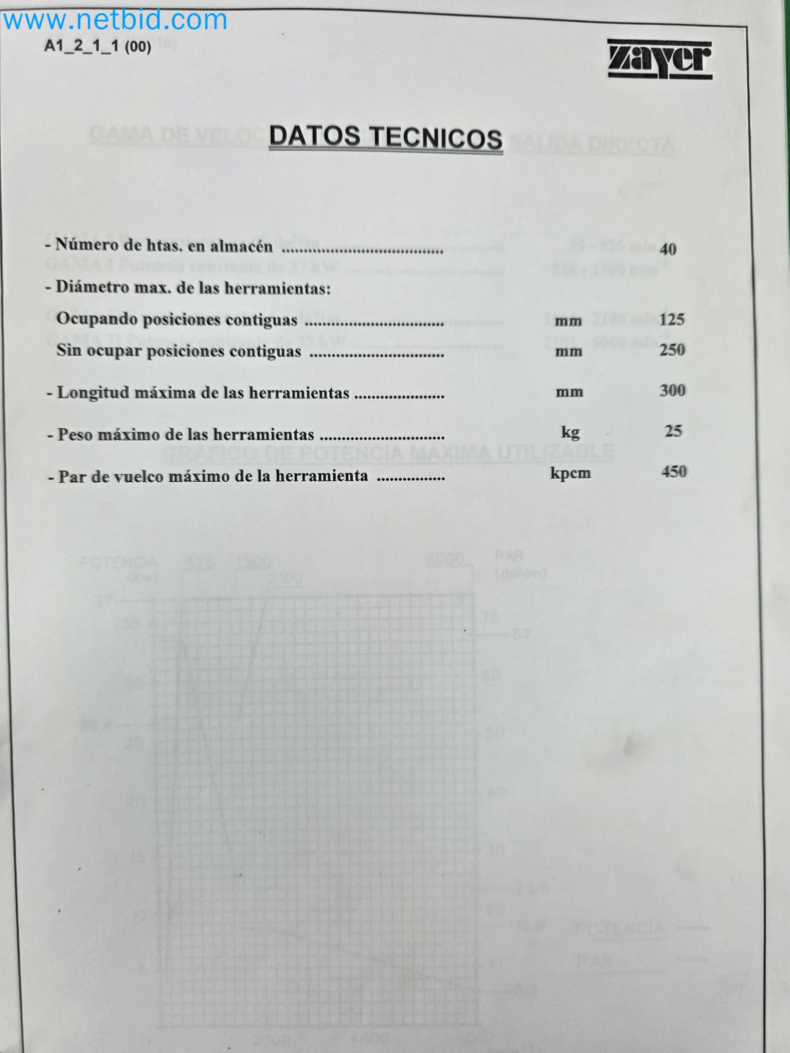 Tromosa Asset Sale (Troqueles Y Moldes De Galicia, Sa): Cnc Machining Centres, Edm Machines And Mould Manufacturing Equipment-36