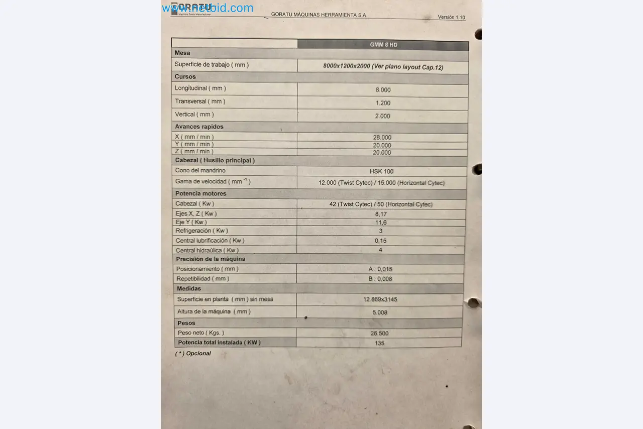 Tromosa Asset Sale (Troqueles Y Moldes De Galicia, Sa): Cnc Machining Centres, Edm Machines And Mould Manufacturing Equipment-61