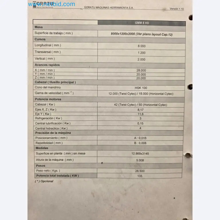 Tromosa Asset Sale (Troqueles Y Moldes De Galicia, Sa): Cnc Machining Centres, Edm Machines And Mould Manufacturing Equipment-61