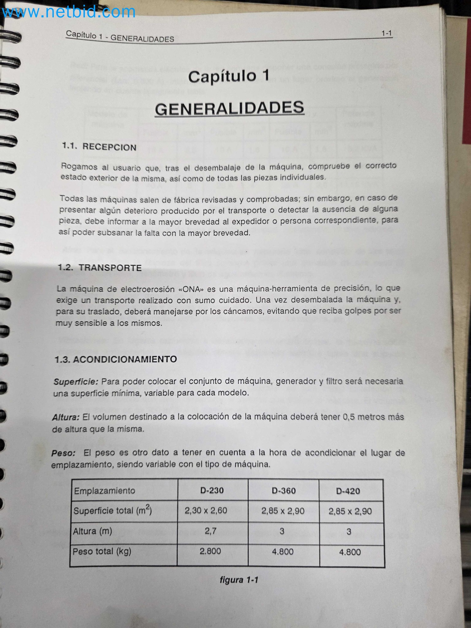 Tromosa Asset Sale (Troqueles Y Moldes De Galicia, Sa): Cnc Machining Centres, Edm Machines And Mould Manufacturing Equipment-25