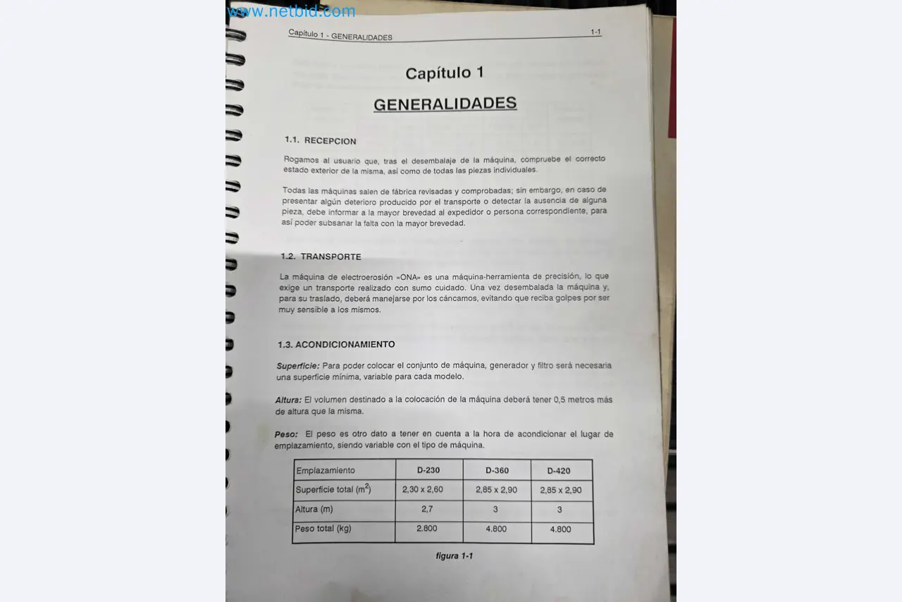 Tromosa Asset Sale (Troqueles Y Moldes De Galicia, Sa): Cnc Machining Centres, Edm Machines And Mould Manufacturing Equipment-25