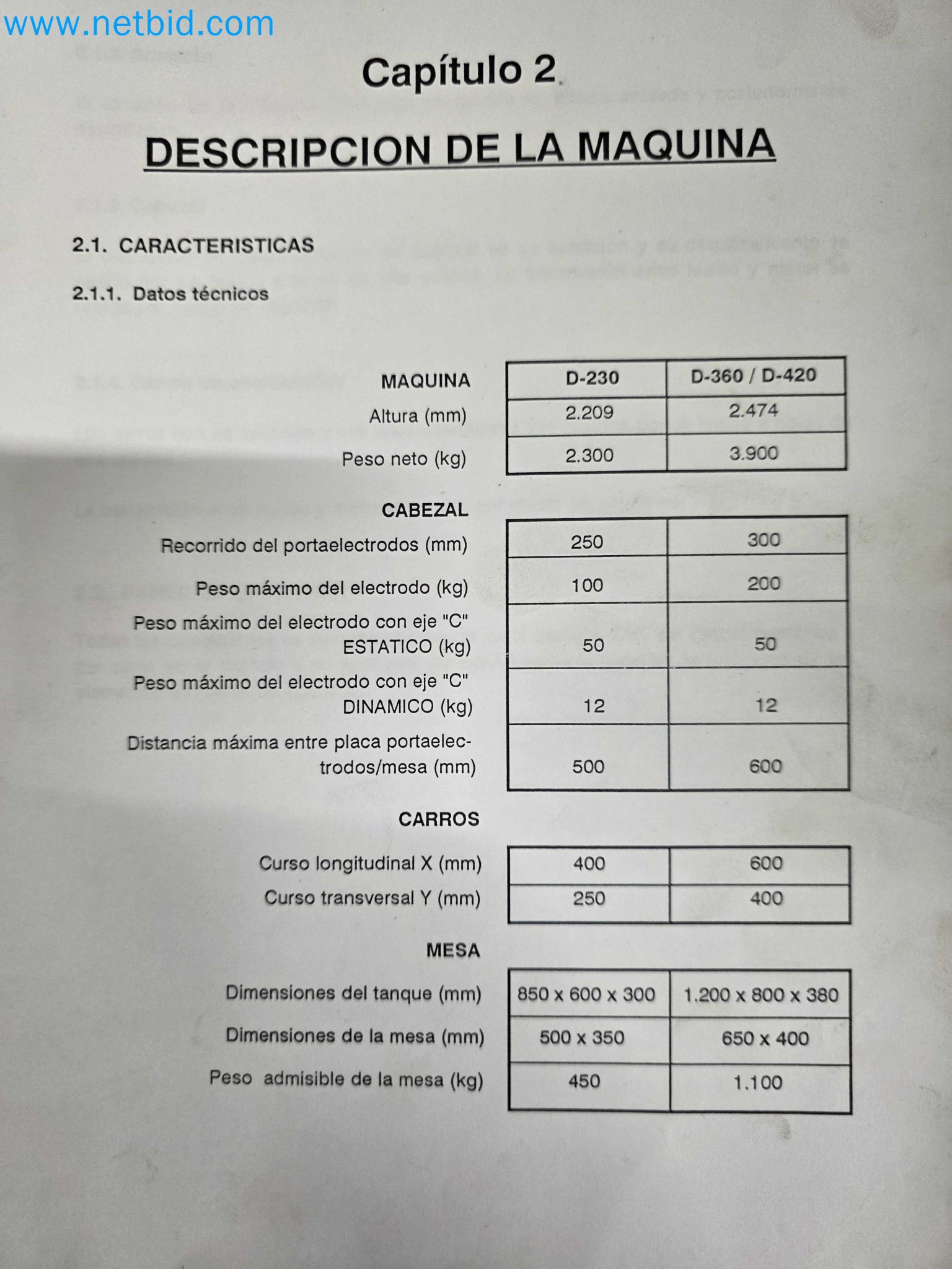 Tromosa Asset Sale (Troqueles Y Moldes De Galicia, Sa): Cnc Machining Centres, Edm Machines And Mould Manufacturing Equipment-27