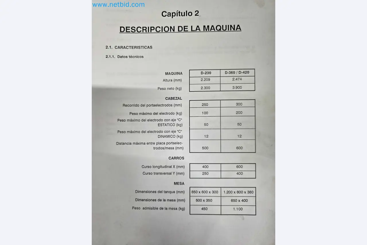 Tromosa Asset Sale (Troqueles Y Moldes De Galicia, Sa): Cnc Machining Centres, Edm Machines And Mould Manufacturing Equipment-27