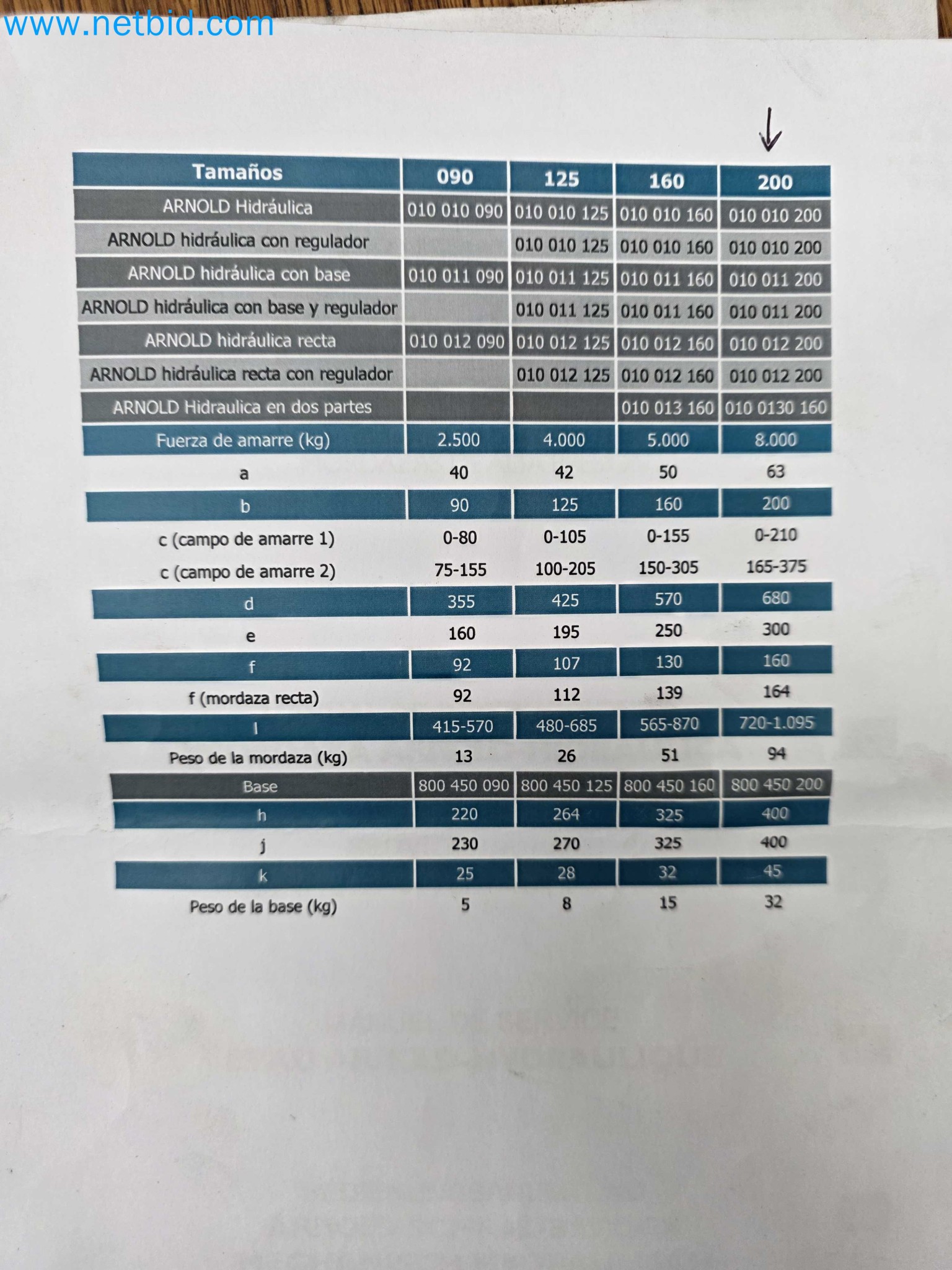Tromosa Asset Sale (Troqueles Y Moldes De Galicia, Sa): Cnc Machining Centres, Edm Machines And Mould Manufacturing Equipment-7