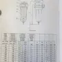 thumbnail-Engines, motors, and other industrial equipment for the foundry sector-6