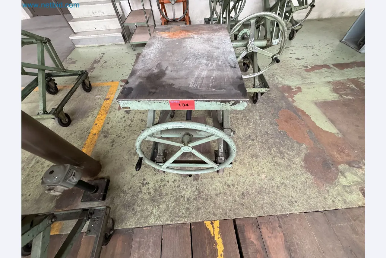 Closure of the Amiet Workshop: Swiss quality in bag lock manufacturing
-12