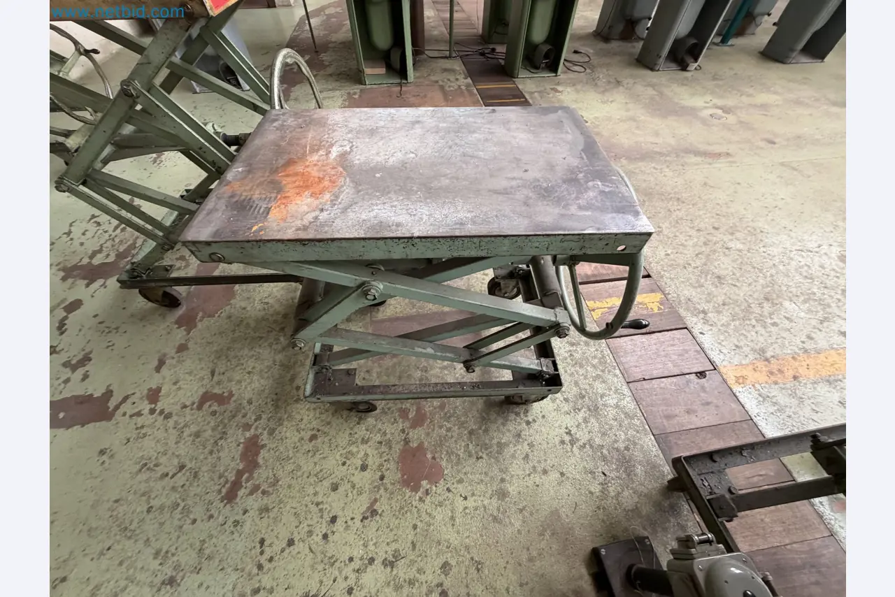 Closure of the Amiet Workshop: Swiss quality in bag lock manufacturing
-14