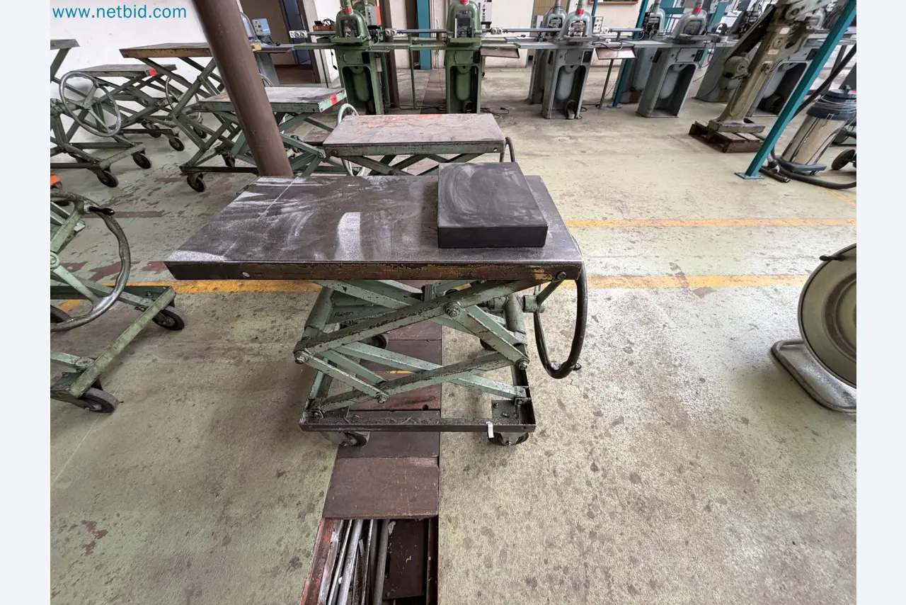 Closure of the Amiet Workshop: Swiss quality in bag lock manufacturing
-2