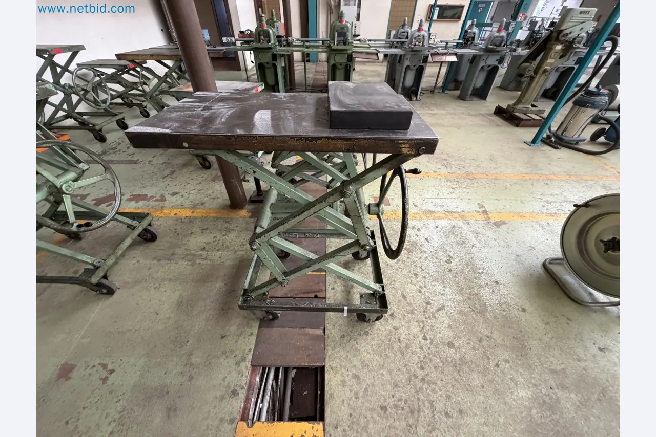 Closure of the Amiet Workshop: Swiss quality in bag lock manufacturing
-4