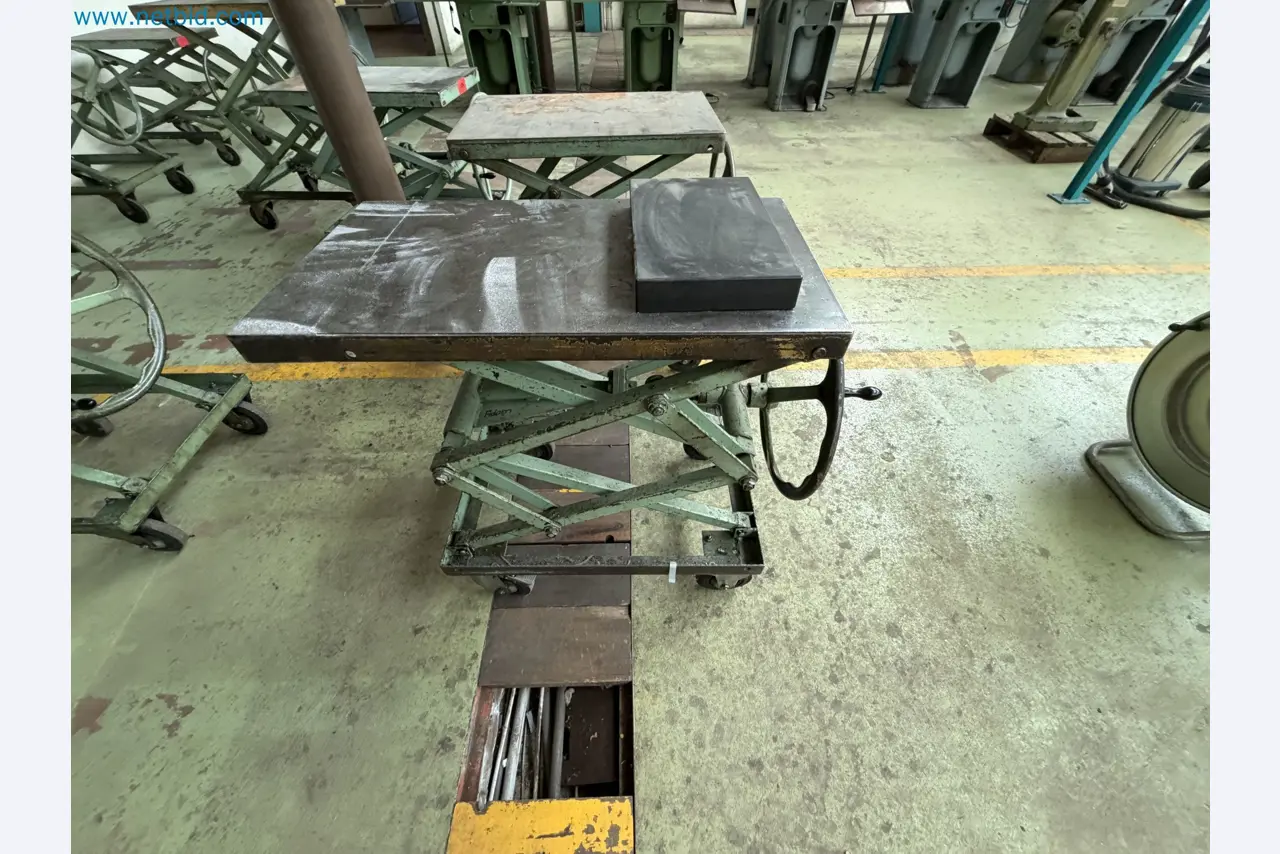 Closure of the Amiet Workshop: Swiss quality in bag lock manufacturing
-5