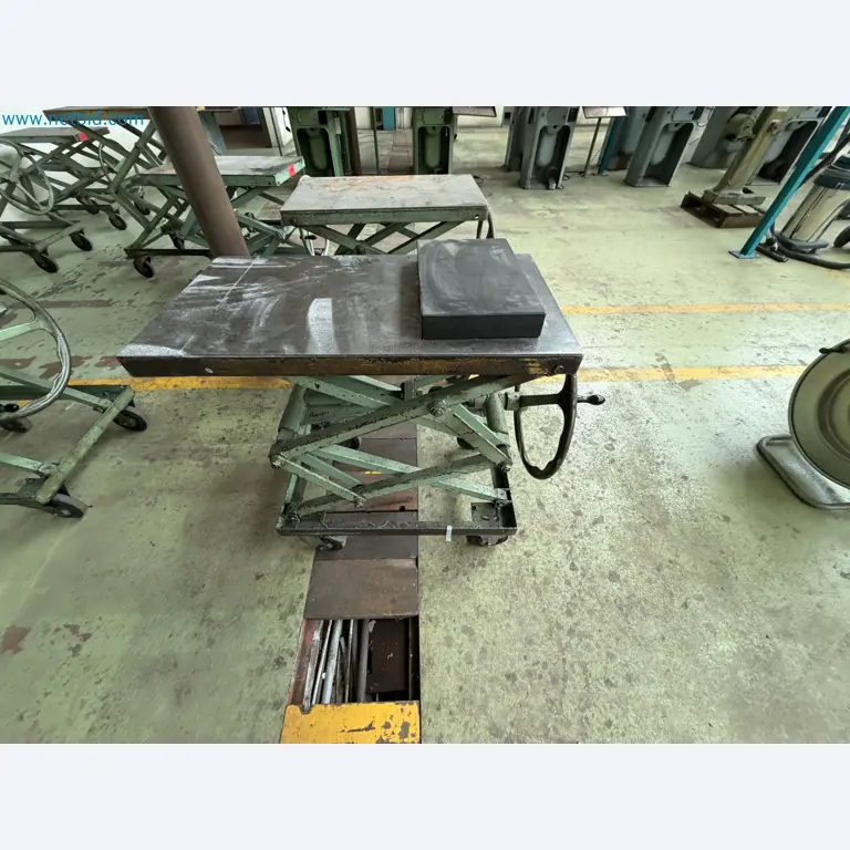 Closure of the Amiet Workshop: Swiss quality in bag lock manufacturing
-5