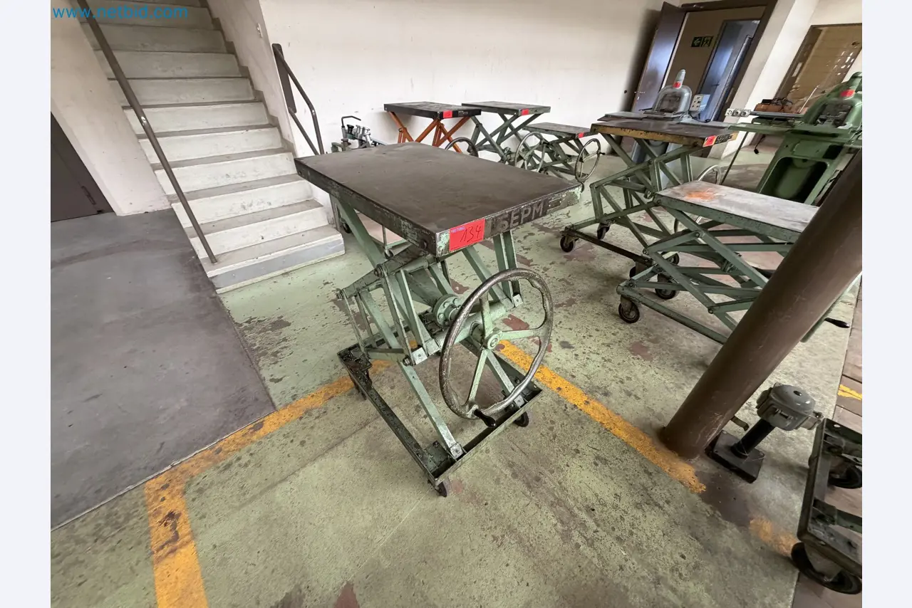 Closure of the Amiet Workshop: Swiss quality in bag lock manufacturing
-6