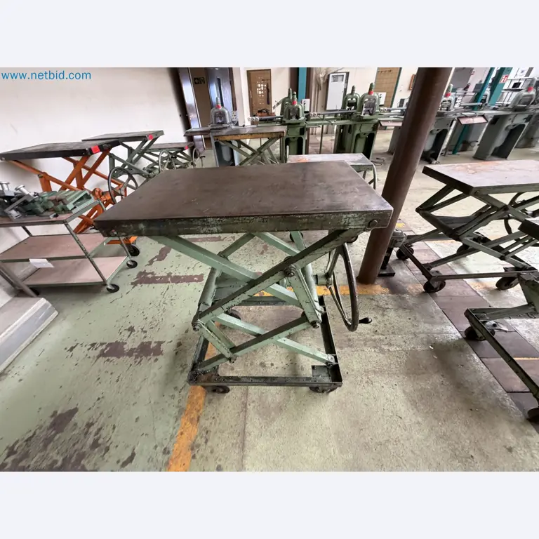 Closure of the Amiet Workshop: Swiss quality in bag lock manufacturing
-8